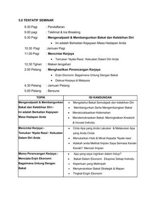 5.0 TENTATIF SEMINAR
8.30 Pagi : Pendaftaran
9.00 pagi : Taklimat & Ice Breaking
9.30 Pagi : Mengenalpasti & Membangunkan Bakat dan Kelebihan Diri
 Ini adalah Berkaitan Kejayaan Masa Hadapan Anda
10.30 Pagi :Jamuan Pagi
11.00 Pagi : Mencintai Kerjaya
 Temukan „Nyala Rasa‟: Kekuatan Dalam Diri Anda
12.30 Tghari : Makan tengahari
2.00 Petang : Menghasilkan Perancangan Kerjaya
 Enjin Ekonomi: Bagaimana Untung Dengan Bakat
 Diskusi Kerjaya di Malaysia
4.30 Petang : Jamuan Petang
5.00 Petang : Bersurai
TOPIK ISI KANDUNGAN
Mengenalpasti & Membangunkan
Bakat dan Kelebihan Diri:-
Ini adalah Berkaitan Kejayaan
Masa Hadapan Anda
 Mengetahui Bakat Semulajadi dan kelebihan Diri
 Membangunkan Serta Mengembangkan Bakat
 Menaturalisasikan Kelemahan
 Mendemokrasikan Bakat: Meningkatkan Kreativiti
& Inovasi Individu
Mencintai Kerjaya:-
Temukan ‘Nyala Rasa’: Kekuatan
Dalam Diri Anda
 Cinta Apa yang Anda Lakukan & Melakukan Apa
yang Anda Cintai
 Menukarkan Hobi & Minat Kepada „Nyala rasa‟
 Adakah anda Melihat Impian Saya Semasa Kanak-
Kanak?: Mencari Impian
Memo Perancangan Kerjaya:-
Mencipta Enjin Ekonomi:
Bagaimana Untung Dengan
Bakat
 Apa yang saya inginkan dalam hidup?
 Bakat Dalam Ekonomi: Ekspresi Setiap Individu
 Keperluan yang Melimpah
 Menyenaraikan Bakat Strategik & Mapan
 Tingkat Engin Ekonomi
 