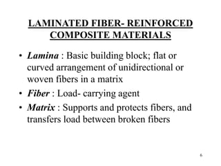 A composite material (also called a composition material or shortened ...