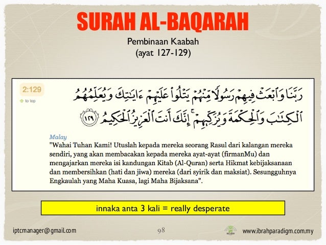 Ibrah Kisah Ibrahim di dalam Al-Quran