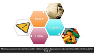 Peka
Kreativiti
Sabar
Maka sesungguhnya bersama kesulitan ada kemudahan.Sesungguhnya bersama kesulitan ada kemudahan
[94:5-6]
 