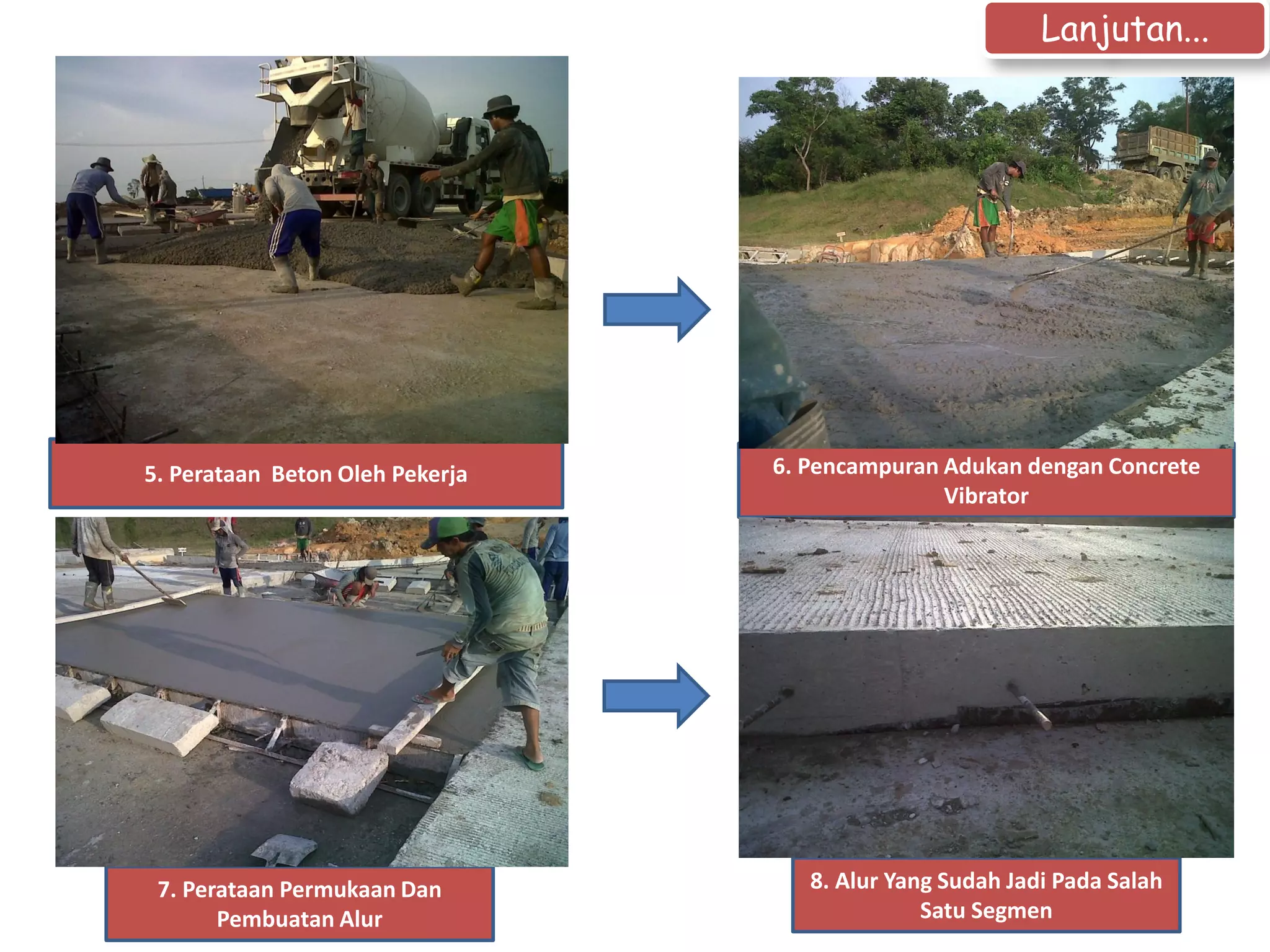 Rigid Pavement | PDF
