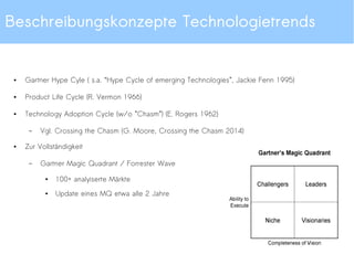 Problem – Aufgabe (“task”) - Automatismus
Problem
Aufgabe (u.U. mit
Teilaufgabenhierarchie)
Automatismus
Flexibel, adaptiv, zeit-
und ressourcenaufwendig
Stabil, reaktiv, zeit- und
ressourceneffizient
Rigide, “unbewußt” /
reflexartig, zeit- und
ressourcenoptimal
 