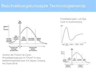 ●
Design Thinking Ansatz gemäß HPI (Hasso Plattner Institut)
●
Stanford Ansatz
– Empathy, Define, Ideate, Prototype, Test, Story-telling
●
“Die Methode basiert auf der Annahme, dass Probleme besser gelöst werden können, wenn
Menschen unterschiedlicher Disziplinen zusammenarbeiten, gemeinsam eine Fragestellung entwickeln,
die Bedürfnisse und Motivationen von Menschen berücksichtigen, und dann Konzepte entwickeln, die
mehrfach geprüft werden.” (WIKIpedia 2014)
Design Thinking
 
