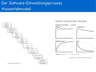 "It's really hard to design products
by focus groups. A lot of times,
people don't know what they want
until you show it to them."
Steve Jobs
BusinessWeek, May 25 1998
 