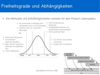 Mobile Computing
inklusive einige
”Wearables”
Direkte Manipulation -
Die Evolution von SAP
R/3 - Der Mobile Markt in
Zahlen und Bildern -
Consumerization -
Mobile Webseiten vs.
Responsive Design -
Apps - SAP Fiori - Google
UX Methodenmix -
Android Design
Principles - Microsoft
Metro - Gamification -
Serious Games -
Möglichkeiten und
Grenzen - Gamification
im betrieblichen Umfeld
– Prediction Markets
 