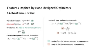 Features Inspired by Hand-designed Optimizers
1-2. Overall process for input
: output from the learned optimizer at previous step
: input to the learned optimizer at current step
 