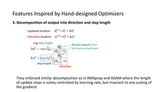 Features Inspired by Hand-designed Optimizers
3. Decomposition of output into direction and step length
They enforced similar decomposition as in RMSprop and ADAM where the length
of update steps is solely controlled by learning rate, but invariant to any scaling of
the gradient.
Actual outputs from
the learned optimizer
Step length
Direction
Log step length
 