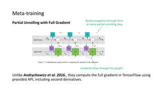 Meta-training
Partial Unrolling with Full Gradient
Gradients flow through this graph!
Unlike Andrychowicz et al. 2016., they compute the full gradient in TensorFlow using
provided API, including second derivatives.
Backpropagation through time
at every partial unrolling step
 