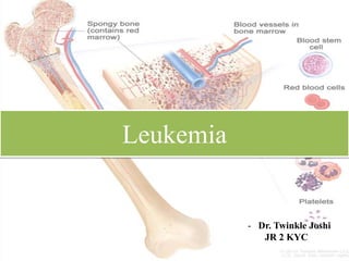 Leukemia
- Dr. Twinkle Joshi
JR 2 KYC
 