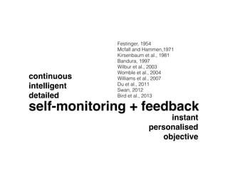 self-monitoring + feedback
continuous
intelligent
detailed
instant
personalised
objective
Festinger, 1954
Mcfall and Hammen,1971
Kirsenbaum et al., 1981
Bandura, 1997
Wilbur et al., 2003
Womble et al., 2004
Williams et al., 2007
Du et al., 2011
Swan, 2012
Bird et al., 2013
 