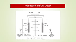 Production of EOW water
 