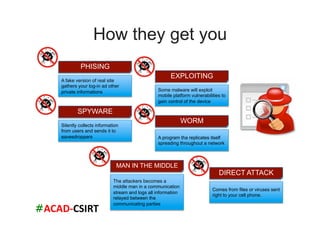 #ACAD-­‐CSIRT	
  
How they get you
PHISING
A fake version of real site
gathers your log-in ad other
private informations
SPYWARE
Silently collects information
from users and sends it to
eavesdroppers
EXPLOITING
Some malware will exploit
mobile platform vulnerabilities to
gain control of the device
WORM
A program tha replicates itself
spreading throughout a network
MAN IN THE MIDDLE
The attackers becomes a
middle man in a communication
stream and logs all information
relayed between the
communicating parties
DIRECT ATTACK
Comes from files or viruses sent
right to your cell phone.
 