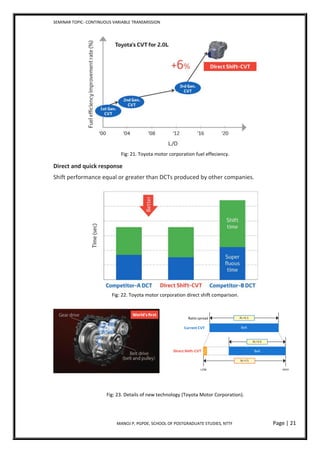 SEMINAR TOPIC- CONTINUOUS VARIABLE TRANSMISSION
MANOJ P, PGPDE, SCHOOL OF POSTGRADUATE STUDIES, NTTF Page | 21
Fig: 21. Toyota motor corporation fuel effeciency.
Direct and quick response
Shift performance equal or greater than DCTs produced by other companies.
Fig: 22. Toyota motor corporation direct shift comparison.
Fig: 23. Details of new technology (Toyota Motor Corporation).
 
