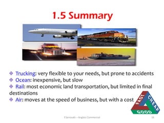 Modes of Transport in Logistics | PDF