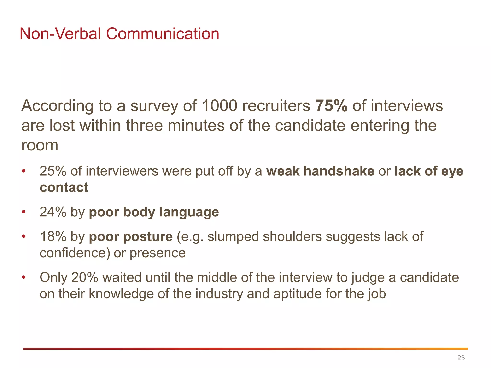 Non-Verbal Communication



According to a survey of 1000 recruiters 75% of interviews
are lost within three minutes of the candidate entering the
room
• 25% of interviewers were put off by a weak handshake or lack of eye
  contact
• 24% by poor body language
• 18% by poor posture (e.g. slumped shoulders suggests lack of
  confidence) or presence
• Only 20% waited until the middle of the interview to judge a candidate
  on their knowledge of the industry and aptitude for the job



                                                                       23
 
