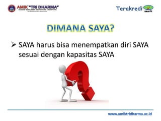  SAYA harus bisa menempatkan diri SAYA
sesuai dengan kapasitas SAYA
 