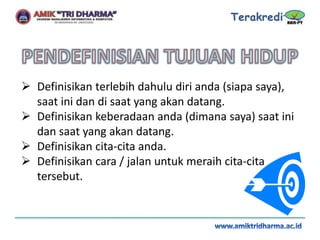  Definisikan terlebih dahulu diri anda (siapa saya),
saat ini dan di saat yang akan datang.
 Definisikan keberadaan anda (dimana saya) saat ini
dan saat yang akan datang.
 Definisikan cita-cita anda.
 Definisikan cara / jalan untuk meraih cita-cita
tersebut.
 