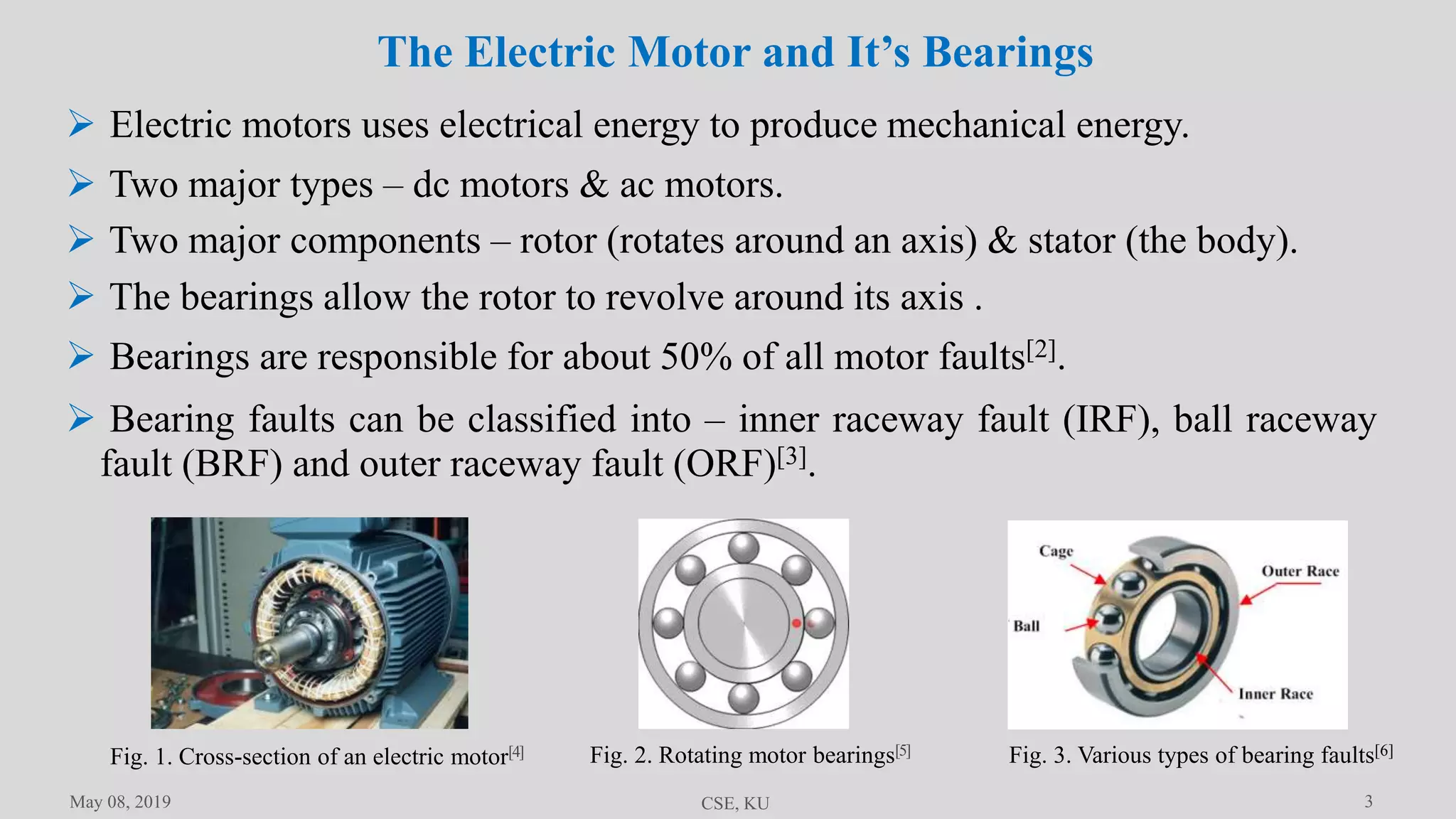 3
The Electric Motor and It’s Bearings
May 08, 2019 CSE, KU
 Electric motors uses electrical energy to produce mechanical energy.
 Two major types – dc motors & ac motors.
 Two major components – rotor (rotates around an axis) & stator (the body).
 The bearings allow the rotor to revolve around its axis .
 Bearings are responsible for about 50% of all motor faults[2].
 Bearing faults can be classified into – inner raceway fault (IRF), ball raceway
fault (BRF) and outer raceway fault (ORF)[3].
Fig. 1. Cross-section of an electric motor[4] Fig. 2. Rotating motor bearings[5] Fig. 3. Various types of bearing faults[6]
 