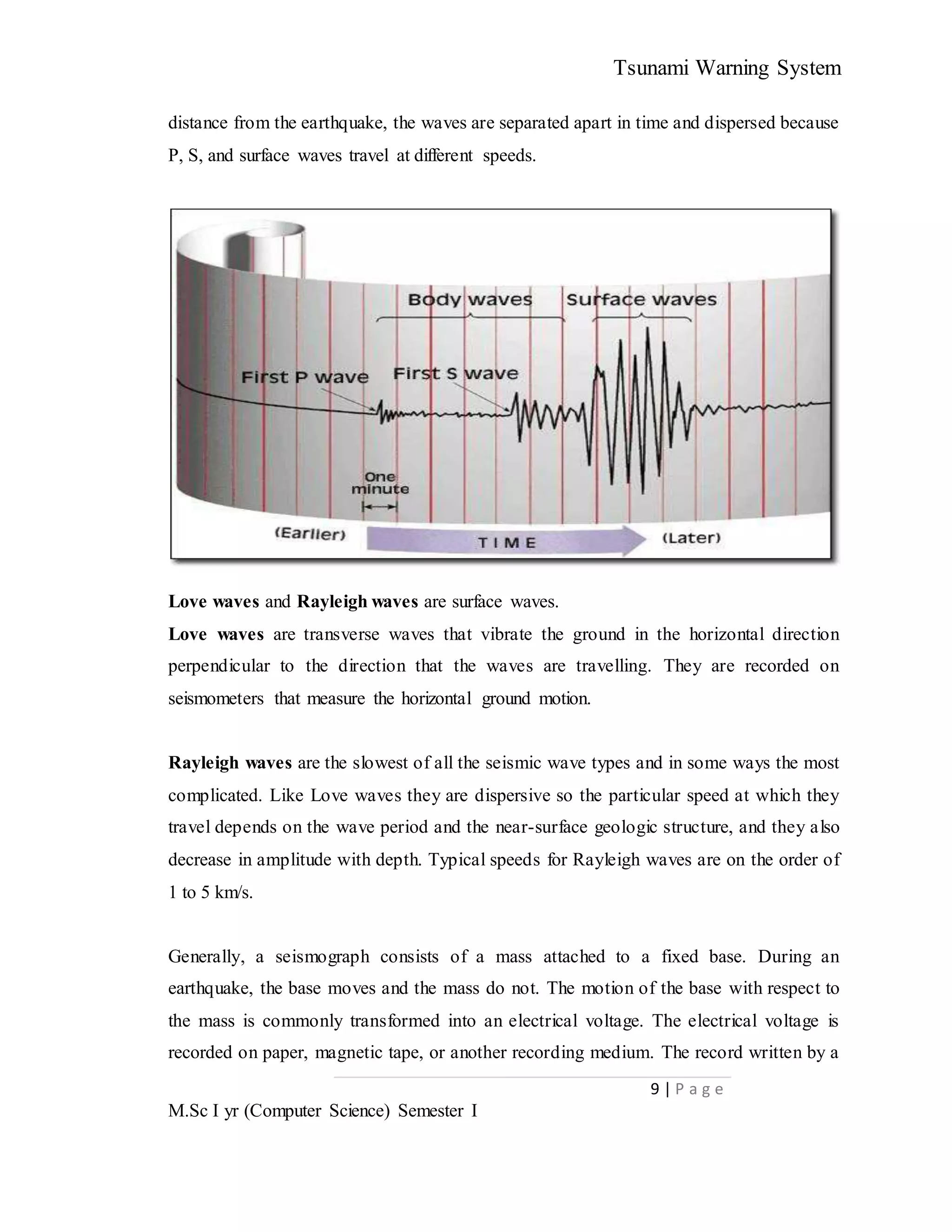 Tsunami warning system seminar report