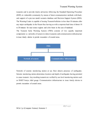 Tsunamy Computer Model tsunami warning system (synofsis) | DOCX