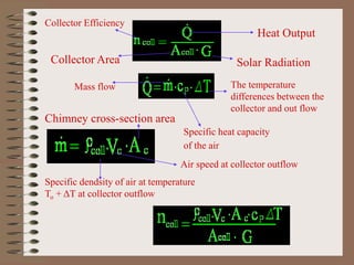 Heat Output
Collector Area Solar Radiation
Specific heat capacity
of the air
Mass flow
Collector Efficiency
The temperature
differences between the
collector and out flow
Air speed at collector outflow
Specific dendsity of air at temperature
To + ΔT at collector outflow
Chimney cross-section area
 