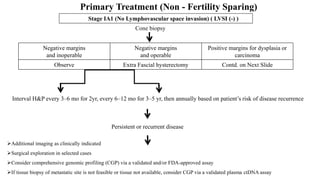 carcinoma cervix management stage wise with role of surgery | PPTX