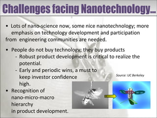 • Lots of nano-science now, some nice nanotechnology; more
emphasis on technology development and participation
from engineering communities are needed.
• People do not buy technology; they buy products
- Robust product development is critical to realize the
potential.
- Early and periodic wins, a must to
keep investor confidence
high.
• Recognition of
nano-micro-macro
hierarchy
in product development.
Source: UC Berkeley
 