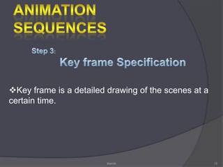  The completed character cels are photographed one-by-one onto motion picture film against a painted background by a rostrum camera.7Mahith