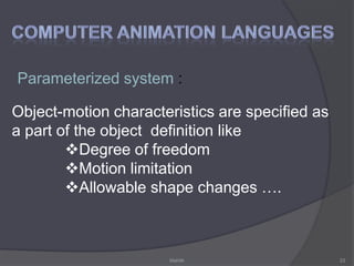 3D animation12Mahith