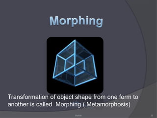  Consist set of rough sketches13Mahith