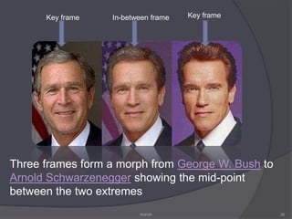 AnimationSequencesStep 2:Object definitionObjects are defined in terms of basic shapes.