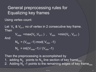  Determined by the media to be used to display. 16Mahith