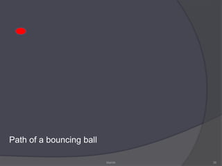 Ship is redrawn in background colorStep 2 (move)Step 1 (erase)Step 3 (draw)(x,y)(x+Dx,  , y+Dy)(x’,y’)(x,y)x’ = x + Dxy’ = y + DyMove shipExample:19Mahith