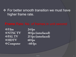 Simple ExampleA ball bouncing from just 6 frames4Mahith
