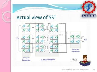 DEPARTMENT OF EEE, SAINTGITS 16
 