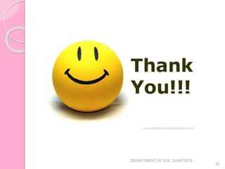 DEPARTMENT OF EEE, SAINTGITS
25
 