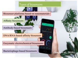 Biosensor platforms based on nanomaterials
Affinity biosensors
Antibody-based biosensors
DNA/RNA-based affinity biosensor
Enzymatic electrochemical biosensors
Bacteriophage-based biosensors
50
Types of biosensors
(Singh et al., 2010)
 