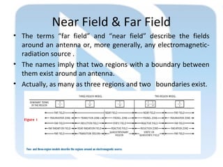 Near Field & Far Field
• The terms “far field” and “near field” describe the fields
around an antenna or, more generally, any electromagnetic-
radiation source .
• The names imply that two regions with a boundary between
them exist around an antenna.
• Actually, as many as three regions and two boundaries exist.
 