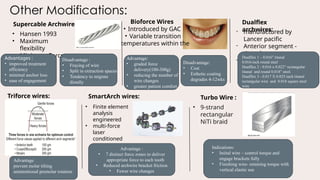 Bioforce Archwire Orthodontic Archwire - Nickel Titanium archwire.pptx