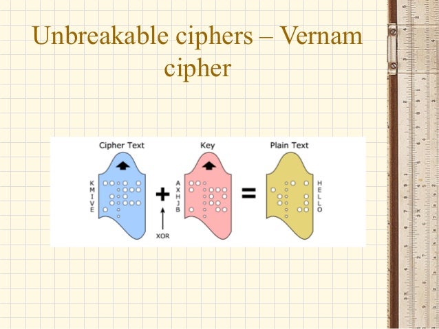 vernam cipher
