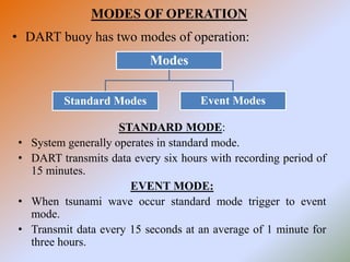 MODES OF OPERATION
• DART buoy has two modes of operation:
Modes
Standard Modes Event Modes
STANDARD MODE:
• System generally operates in standard mode.
• DART transmits data every six hours with recording period of
15 minutes.
EVENT MODE:
• When tsunami wave occur standard mode trigger to event
mode.
• Transmit data every 15 seconds at an average of 1 minute for
three hours.
 