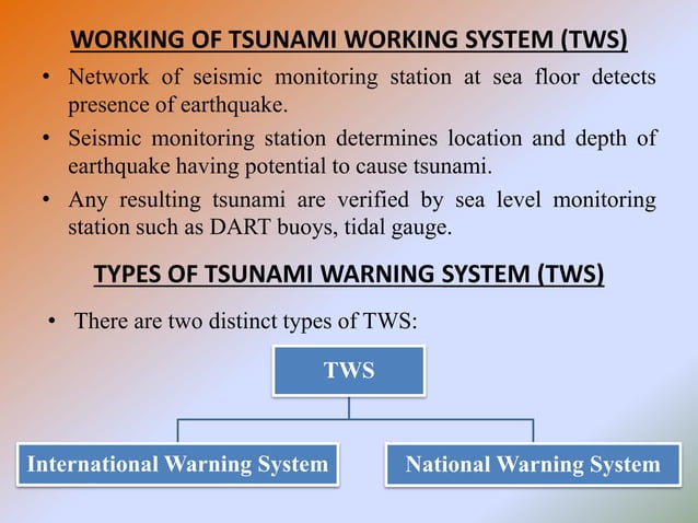 Tsunami warning system seminar report