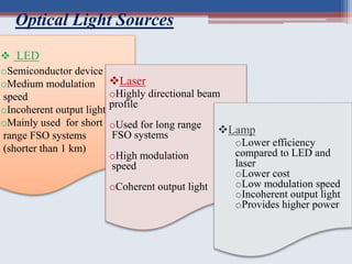 Optical Light Sources
 LED
oSemiconductor device
oMedium modulation
speed
oIncoherent output light
oMainly used for short
range FSO systems
(shorter than 1 km)
Laser
oHighly directional beam
profile
oUsed for long range
FSO systems
oHigh modulation
speed
oCoherent output light
Lamp
oLower efficiency
compared to LED and
laser
oLower cost
oLow modulation speed
oIncoherent output light
oProvides higher power
 