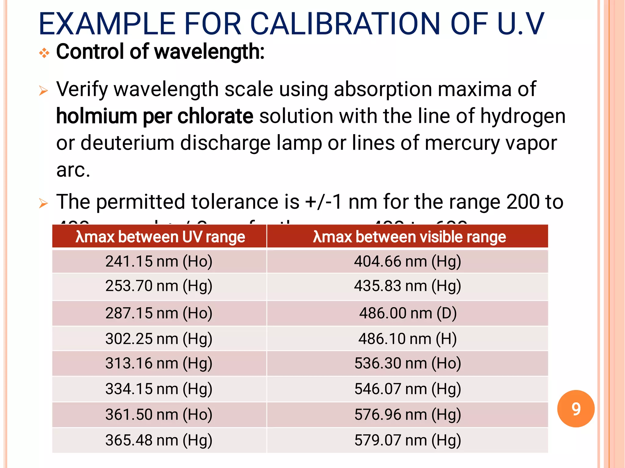 EXAMPLE FOR CALIBRATION OF U.V



Control of wavelength:
Verify wavelength scale using absorption maxima of
holmium per chlorate solution with the line of hydrogen
or deuterium discharge lamp or lines of mercury vapor
arc.
The permitted tolerance is +/-1 nm for the range 200 to
400nm and + /-3 nm for the range 400 to 600 nm.
9
λmax between UV range λmax between visible range
241.15 nm (Ho) 404.66 nm (Hg)
253.70 nm (Hg) 435.83 nm (Hg)
287.15 nm (Ho) 486.00 nm (D)
302.25 nm (Hg) 486.10 nm (H)
313.16 nm (Hg) 536.30 nm (Ho)
334.15 nm (Hg) 546.07 nm (Hg)
361.50 nm (Ho) 576.96 nm (Hg)
365.48 nm (Hg) 579.07 nm (Hg)
 