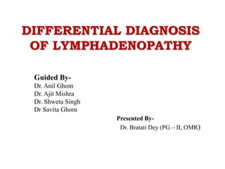 DIFFERENTIAL DIAGNOSIS
OF LYMPHADENOPATHY
Guided By-
Dr. Anil Ghom
Dr. Ajit Mishra
Dr. Shweta Singh
Dr Savita Ghom
Presented By-
Dr. Bratati Dey (PG – II, OMR)
 