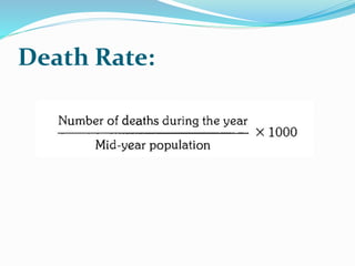 Death Rate:
 