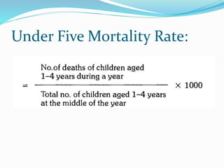 Under Five Mortality Rate:
 