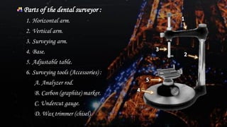 Dental surveying of Removal partial denture | PDF