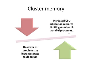 Cluster memory
                   Increased CPU
                 utilisation requires
                 limiting number of
                 parallel processes.




  However as
 problem size
increases page
  fault occurs
 