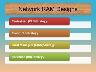 Network RAM Designs
Centralised (CEN)Strategy


Client (CLI)Strategy


Local Managers (MAN)Strategy


Backbone (BB) Strategy
 